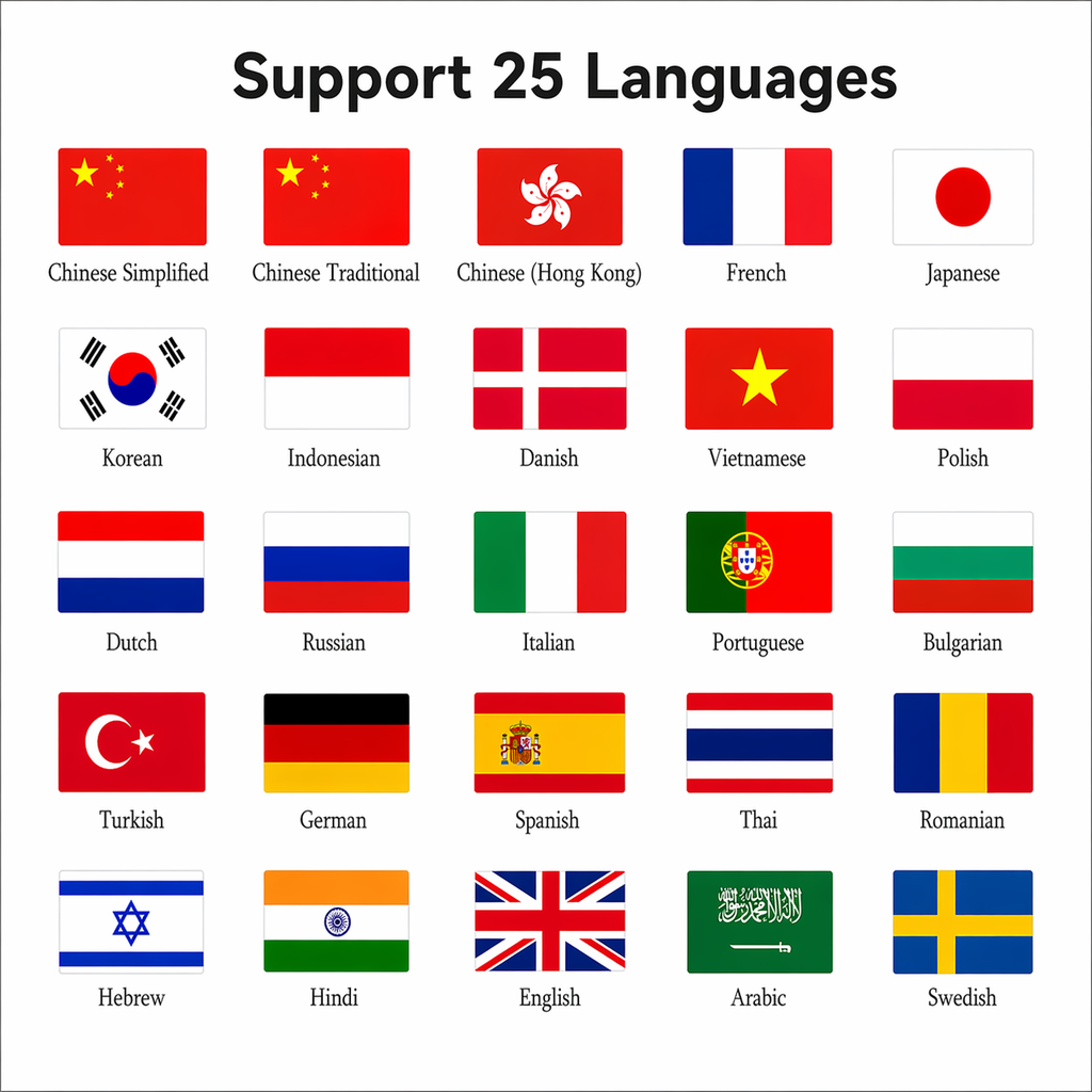 Support 25 Languages - bandeiras: chinês, francês, japonês, coreano, português, inglês, árabe e mais