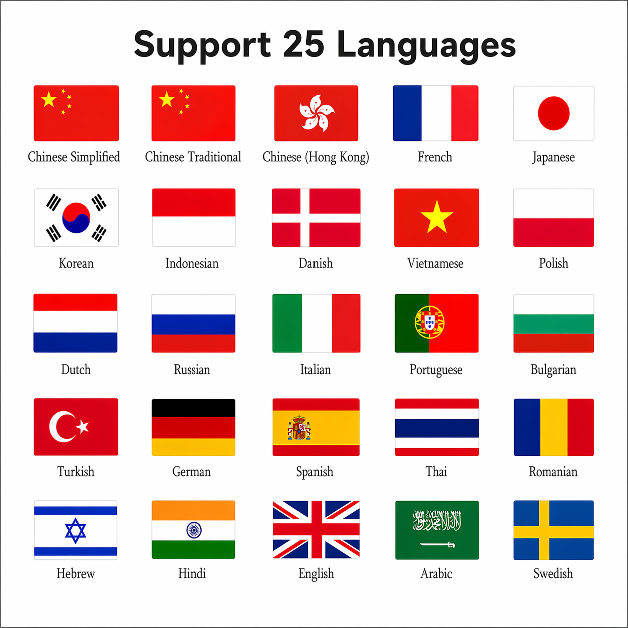 Support 25 Languages - bandeiras: chinês, francês, japonês, coreano, português, inglês, árabe e mais