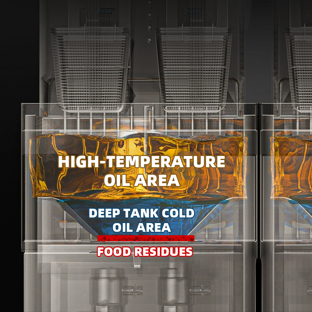 Fritadeira Industrial 28L+28L - Zona de óleo frio e alta temperatura