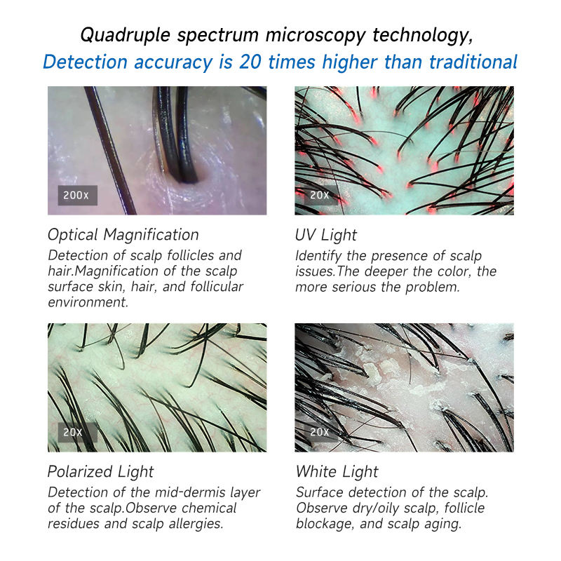 Quadruple spectrum: óptica 200x, UV, polarizada e luz branca — precisão 20x superior