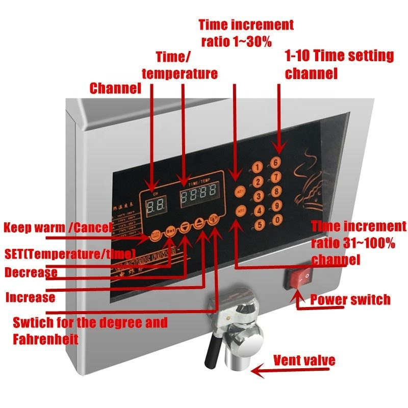 Fritadeira Zhunray - Painel microcomputador com 10 canais programados