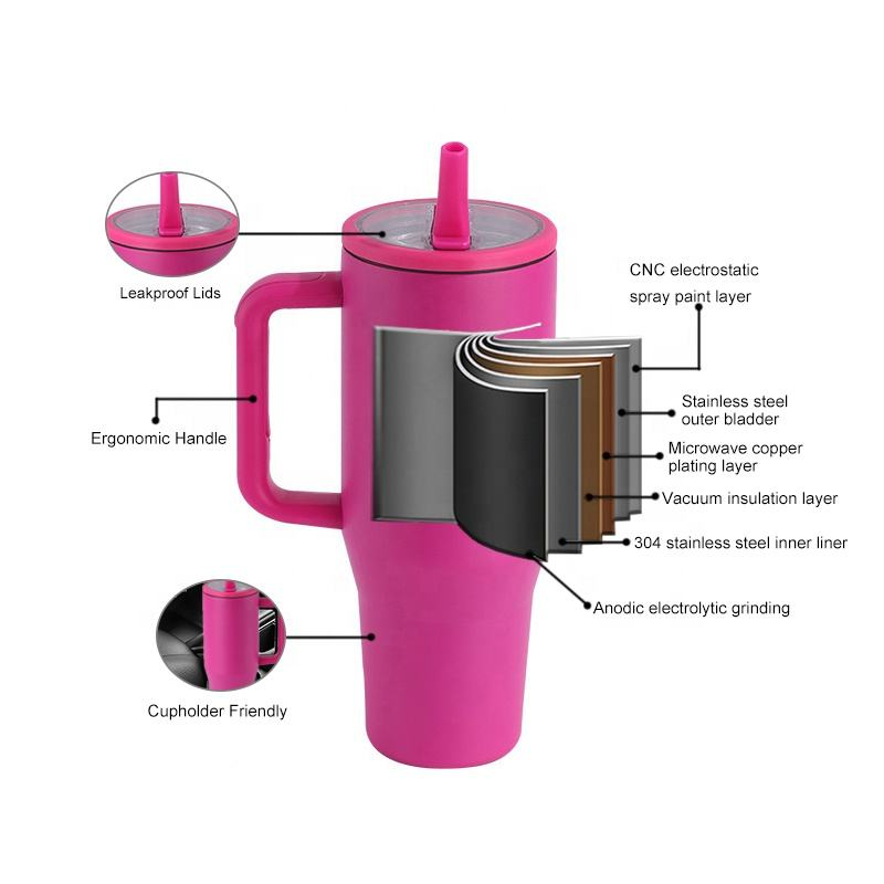 Tumbler 40oz - Corte transversal mostrando camadas: inox 304, cobre, vácuo, CNC